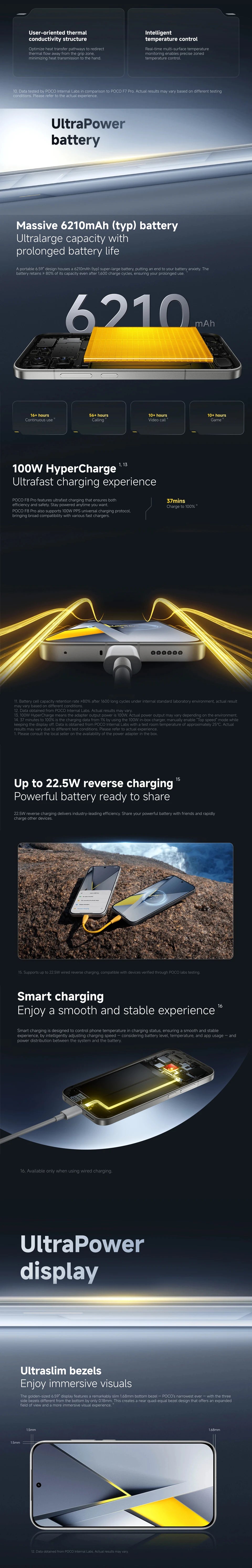 Poco F8 Pro 5g Smartphone Snapdragon ®   8 Elite 6.59'' Inch 120Hz Hyperrgb Amoled Display 6210Mah 100W Charging 50Mp Nfc