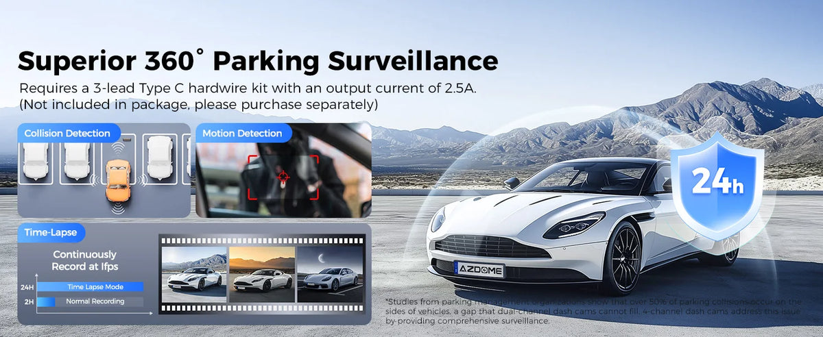 AZDOME Dash Cam M660 2.5K+3*1080P 4CH Car DVR GPS 5G Wifi Free 64GB Card Voice Control 24H Parking Monitor Super Night Visio