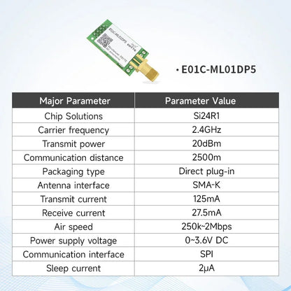 CDEBYTE E01C Series nRF24L01+ 2.4GHz Si24R1 RF Wireless Transfer SPI Module 100mW 20dBm 2.5km Long Range PA+LNA With Antenna