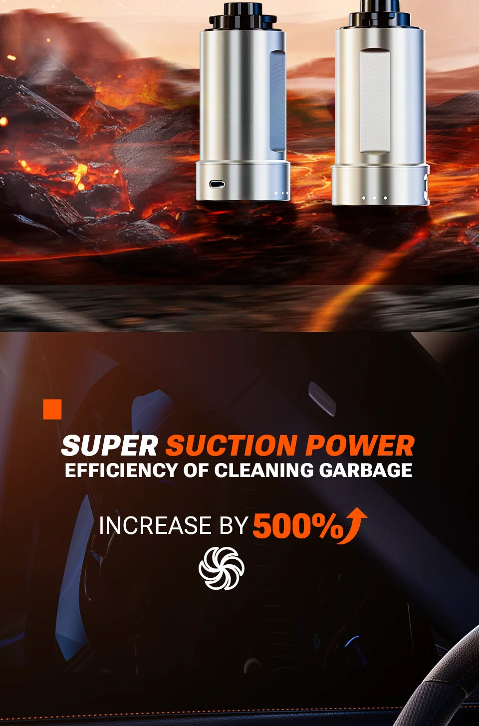 SZUK Car Vacuum Cleaner Portable Blower Handheld Cleaning Machine with LED Light Powerful Wireless Mini Vacuum Cleaner for Car