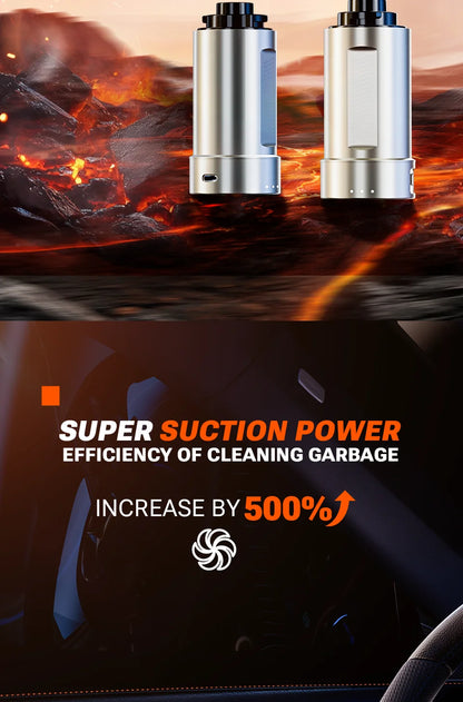 SZUK Car Vacuum Cleaner Portable Blower Handheld Cleaning Machine with LED Light Powerful Wireless Mini Vacuum Cleaner for Car