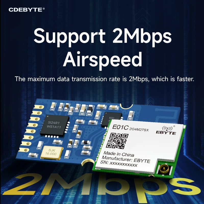 CDEBYTE E01C Series nRF24L01+ 2.4GHz Si24R1 RF Wireless Transfer SPI Module 100mW 20dBm 2.5km Long Range PA+LNA With Antenna
