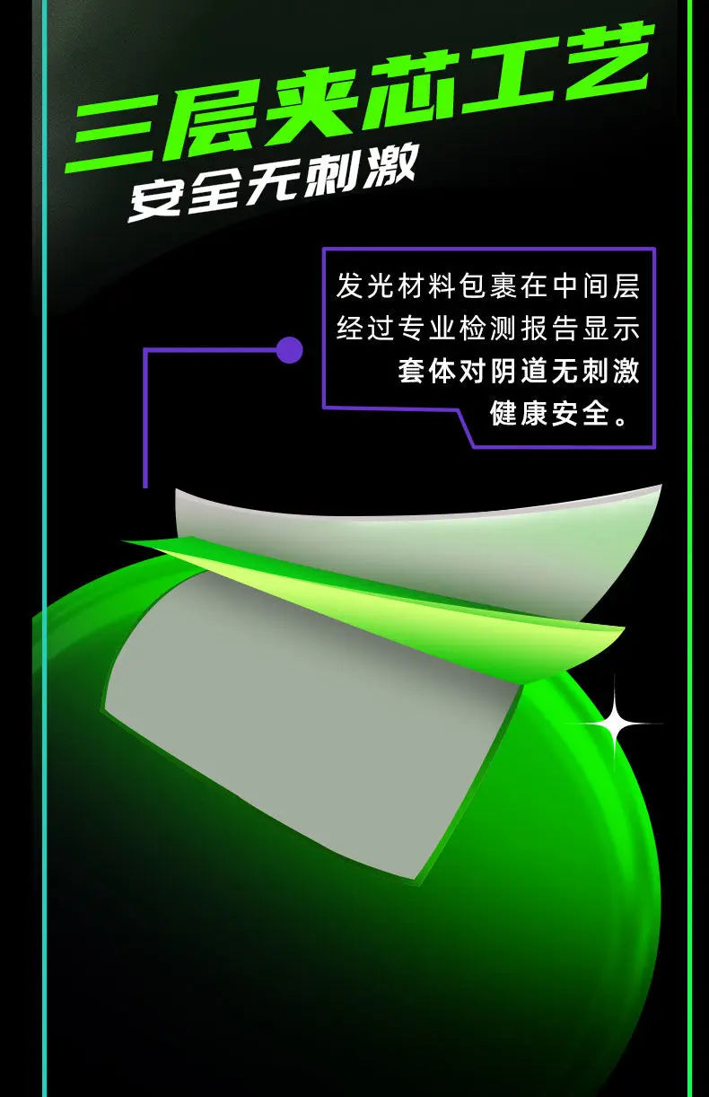 Glowing Delay Ejaculation Condoms For Men Fluorescence Rubber Condom Noctilucent Penis Sleeves Sex Toys For Women Sex Toys Shop