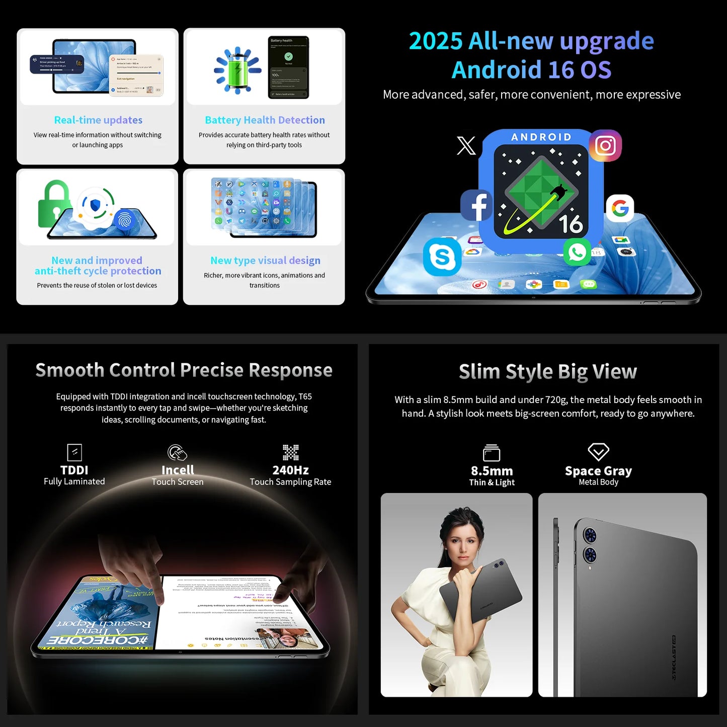 Teclast T65 Android 16 Tablet 13.4 Inch 1920X1200 120Hz T7280 8 Cores (6+20)Max 26Gb Ram 128Gb Rom 4g Lte 8000Mah 13Mp+5Mp