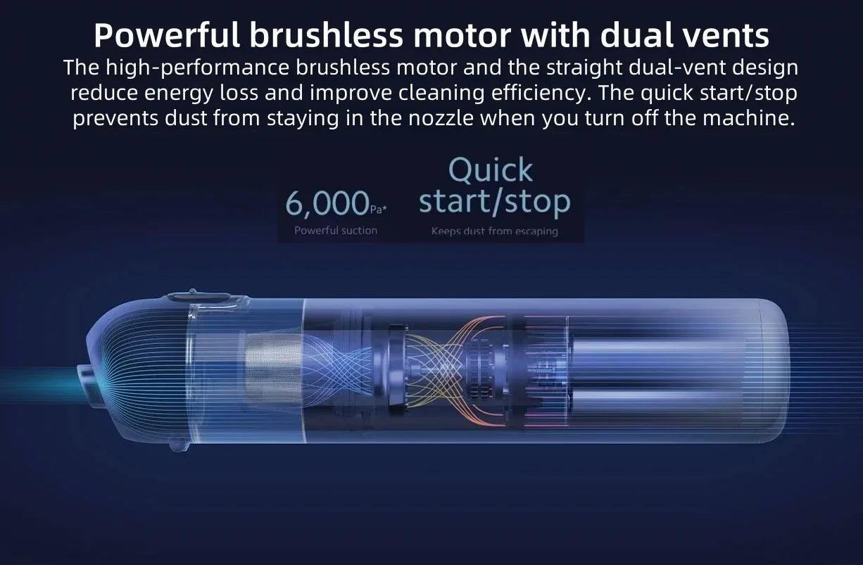 Original MIJIA Portable Handheld Vacuum Cleaner For Home Car Mini Wireless Dust Catcher Collector 13000PA Cyclone Suction