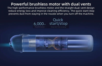 Original MIJIA Portable Handheld Vacuum Cleaner For Home Car Mini Wireless Dust Catcher Collector 13000PA Cyclone Suction