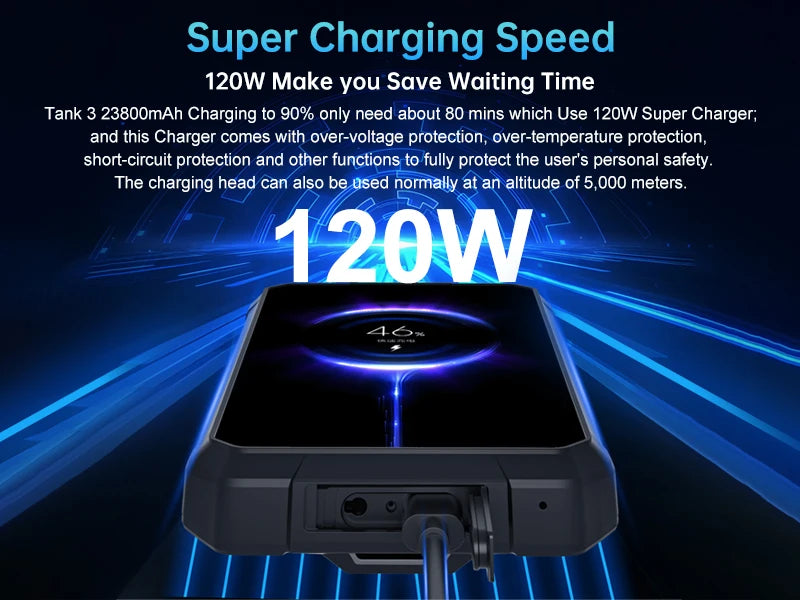 US AU EU Stock Unihertz 8849 Tank 3 Rugged 5G Smartphone 32GB 512GB 23800mAh 120W Charger Dimensity 8200 200MP 120Hz Cell Phone