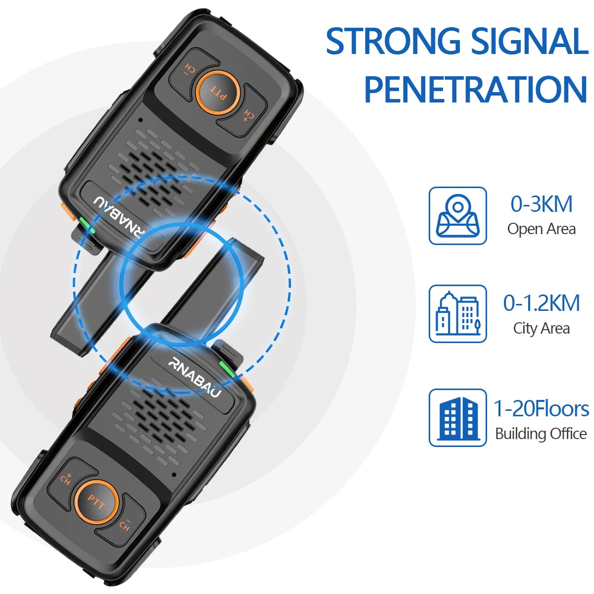 Mini Walkie Talkie RNABAU 16 Channels Professional MT-N1 UHF 400-470MHZ Match Baofeng Two Way Radio