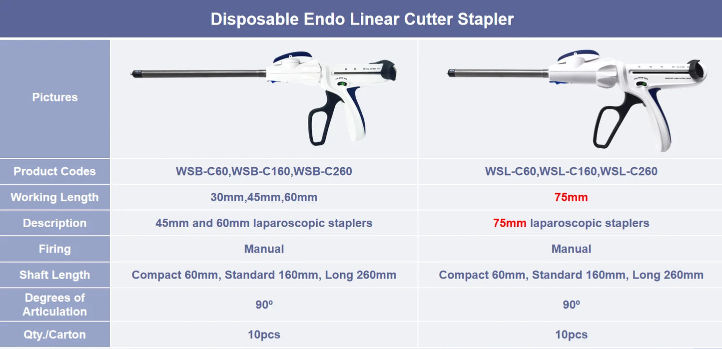 60mm Disposable Endo Linnear Cutter Stapler, Endoscopic Stapler, Veterinary Medical Instrument, Abdominal Surgery Equipment