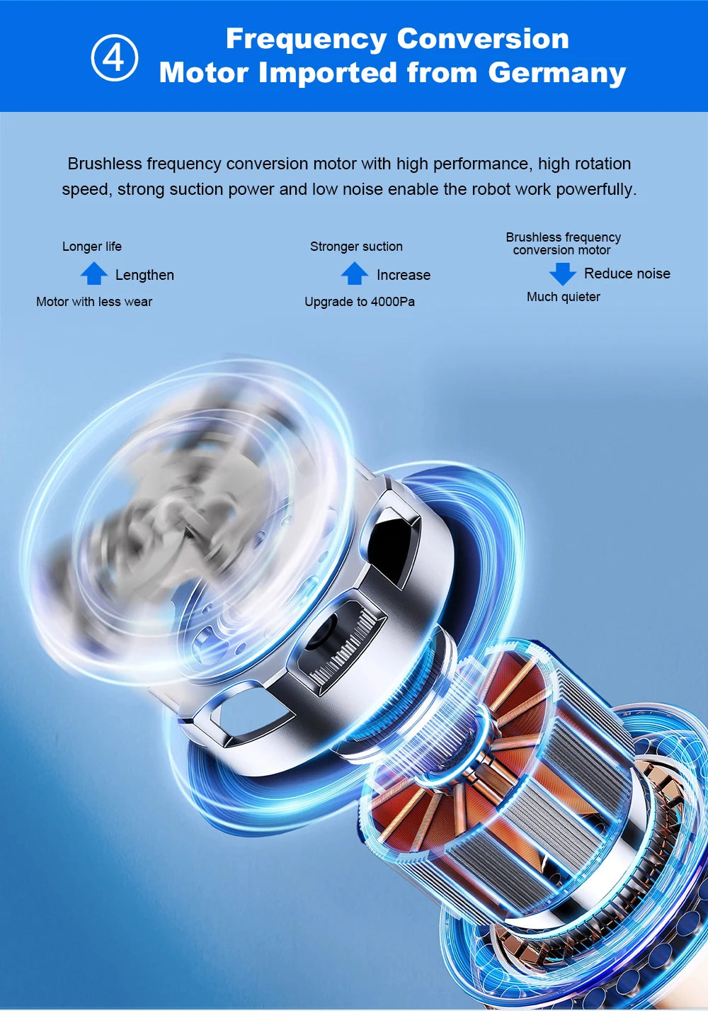 Robot Vacuum Cleaner LIECTROUX N7S-U,Smart Mapping,WiFi App,6KPa,5200MAH ,Brushless Motor,Ideal for Pet Hair