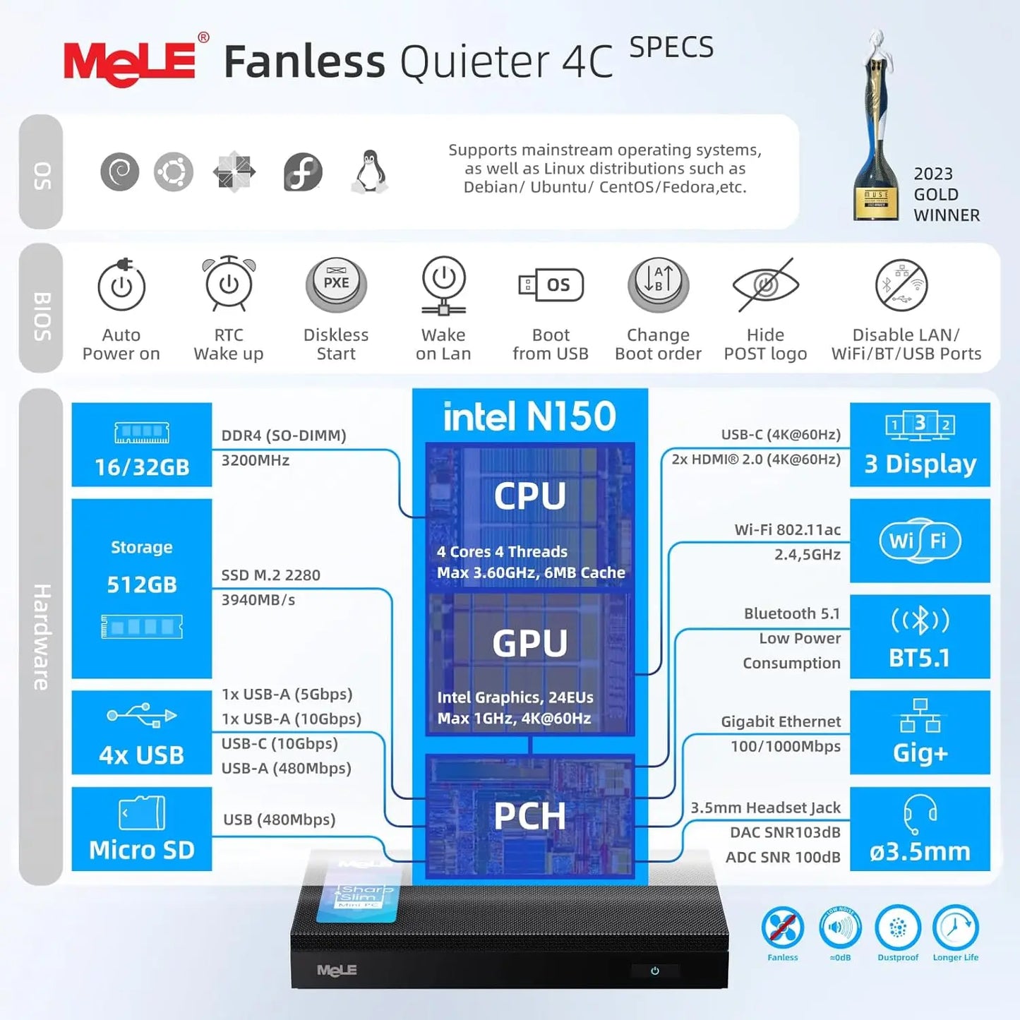 MeLE Quieter4C Fanless Mini PC N150 8GB 256GB,Industrial Slim Micro Computer, 4K Triple Display, Dual HDMI, USB-C, WiFi 5, BT5.1