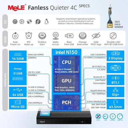 MeLE Quieter4C Fanless Mini PC N150 8GB 256GB,Industrial Slim Micro Computer, 4K Triple Display, Dual HDMI, USB-C, WiFi 5, BT5.1