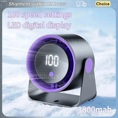 Desktop Fan 180degree Rotation Low-noise Silent Fan LED Display Large-capacity Home Mini Desktop Wall-mounted Fan 1800mAh