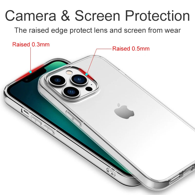 Ultra Thin Clear Silicone Case For iPhone 16 15 14 13 12 11 Pro Xs Max Mini XR X 7 8 6s Plus 6 SE 2020 2022 2016 5 5S Back Cover