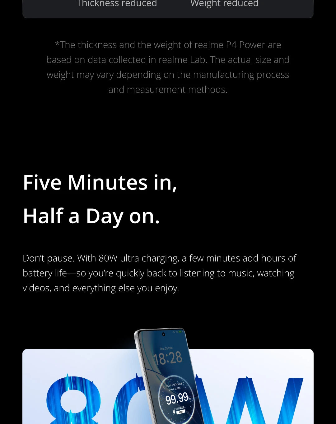 realme P4 Power 5G Smartphone 10001mAh Battery 80W Ultra Fast Charge MediaTek Dimensity 7400 Ultra 5G 6.8'' 144Hz Screen NFC 2026 Nest Mobile Phone Big Battery