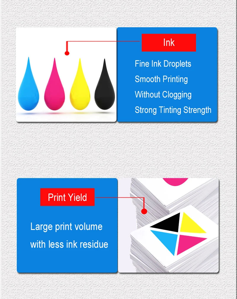 100ML Refill Ink Kit For HP 21 22 301 302 304 121 122 123 650 652 300 140 141 63 65 343 338 Printer Ink Cartridge