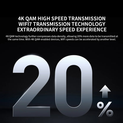 New Xiaomi Router BE6500 Pro WiFi 7 2.4/5GHz Mesh Dual Band Qualcomm 4-Core Processor Chinese Version,With adapter