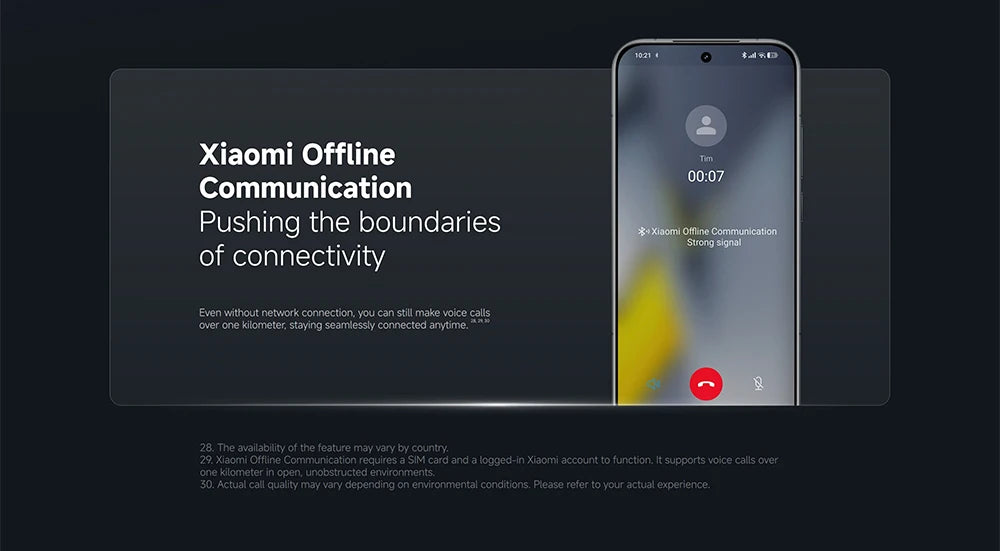 Global Version POCO F8 Pro 5G 6.59' Snapdragon® 8 Elite Mobile Platform 100W HyperCharge 6210mAh 50MP Camera NFC IP68 XIaomi