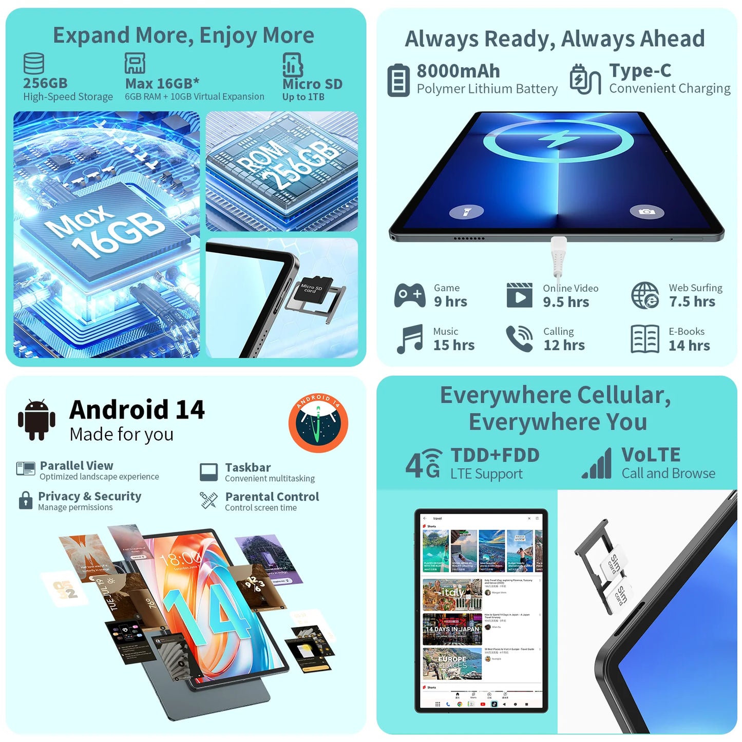 ODEA S11, 11 inches TDDI, 8000mAh, Android 14 Tablet, (6GB+10GB Expansion) 16GB RAM, 256GB ROM, 1920x1200 IPS, UNISOC T606, 8 cores, Mali-G57, 4G LTE, Wifi, GPS, SIM Slots*2+TF*1, Widevine L1 for Netflix
