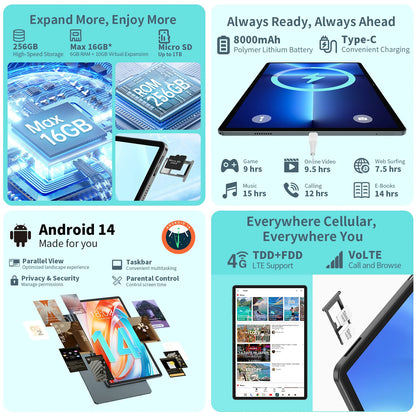 ODEA S11, 11 inches TDDI, 8000mAh, Android 14 Tablet, (6GB+10GB Expansion) 16GB RAM, 256GB ROM, 1920x1200 IPS, UNISOC T606, 8 cores, Mali-G57, 4G LTE, Wifi, GPS, SIM Slots*2+TF*1, Widevine L1 for Netflix