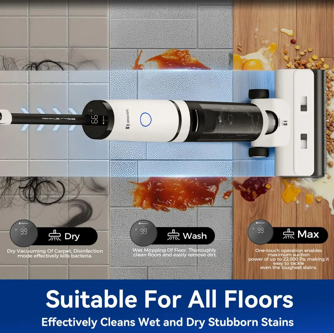 Redkey W15 Pro Cordless Vacuum Cleaner,22kpa/200W Stick Vacuum with 55 Mins Runtime,Vacuum Cleaner for Home,Carpet & Hard Floor