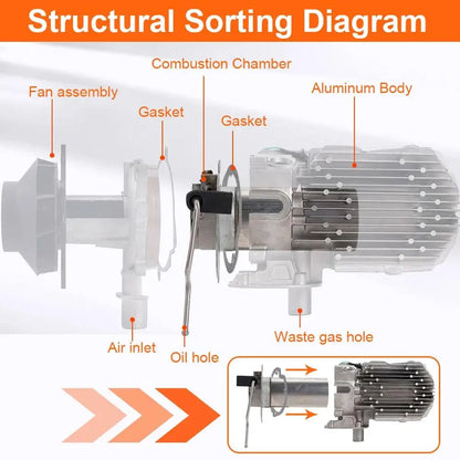 5KW Car Diesel Parking Heater Burner Combustion Chamber Combustor Gasket Car Truck VAN Camper Heater Accessories