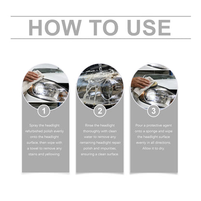 Car Headlights Restoration Kit Repair Scratches Restore Clarity-Car Lens Remover Oxidation Headlight Refurbish Tool Polish Spray