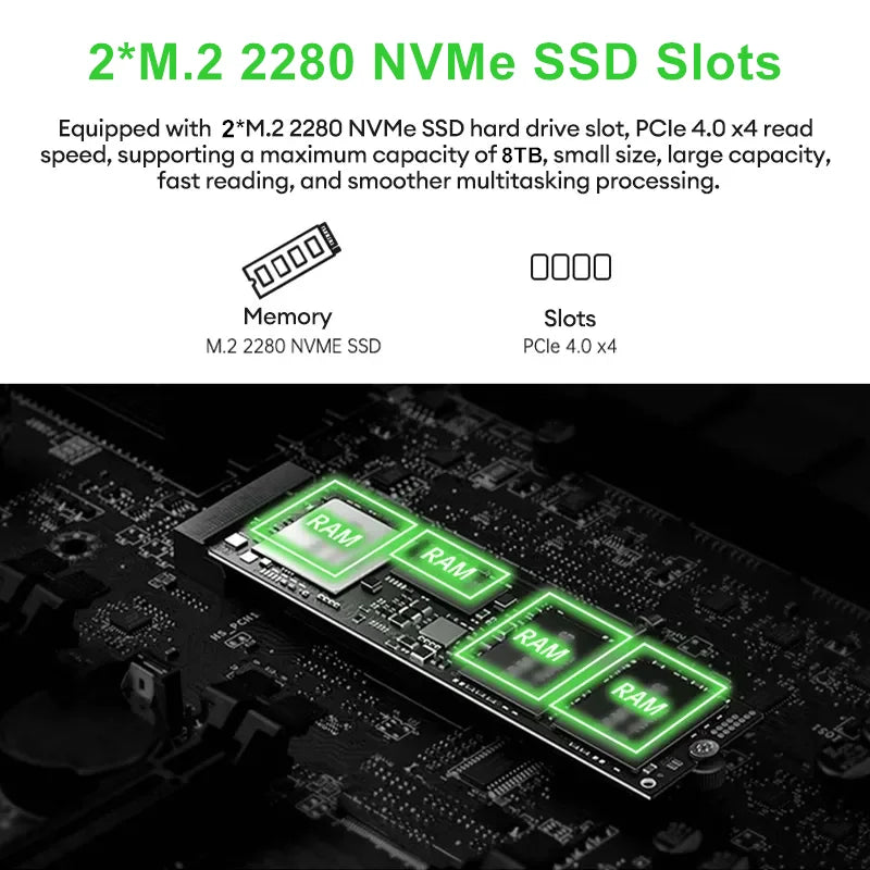 Topton Gaming Mini PC AMD Ryzen AI 9 H 465 HX 370 AI 7 PRO 350 ES USB4 2x2.5G LAN NVMe Windows 11 Office Desktop Computer WiFi6E