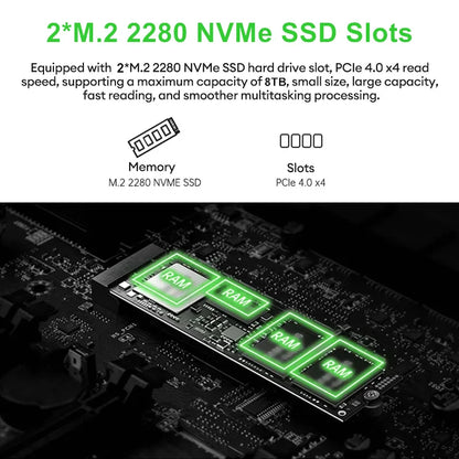 Topton Gaming Mini PC AMD Ryzen AI 9 H 465 HX 370 AI 7 PRO 350 ES USB4 2x2.5G LAN NVMe Windows 11 Office Desktop Computer WiFi6E