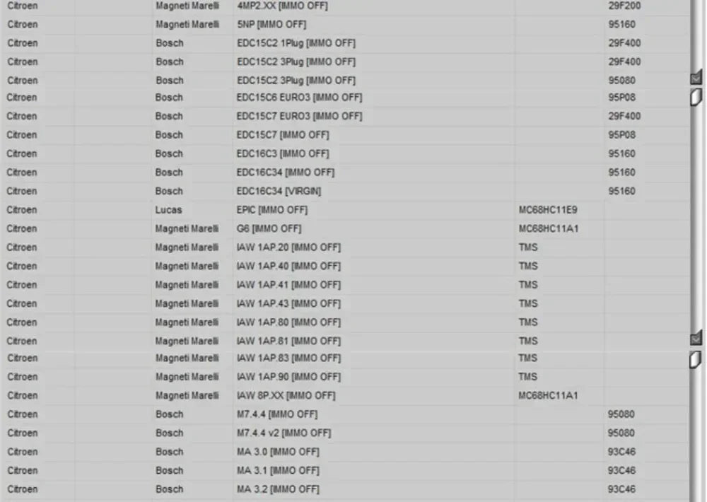 Newest EDC IMMO SERVICE TOOL V1.2 Car Repair Software PIN CODE EcuVonix Decoding V3.2 Immo Off CALCULATOR BSI VDO DASHBOARD