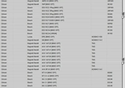 Newest EDC IMMO SERVICE TOOL V1.2 Car Repair Software PIN CODE EcuVonix Decoding V3.2 Immo Off CALCULATOR BSI VDO DASHBOARD