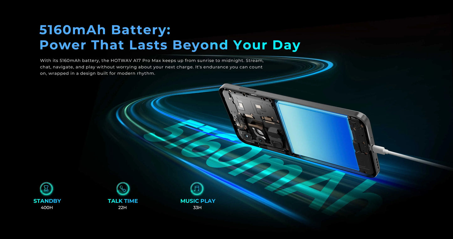 HOTWAV A17 Pro Max Smartphone 6.75'' 120Hz 4GB 256GB Mobile Phone Android 15 5160mAh Thin Cellphone with 3.5mm Headphone Jack