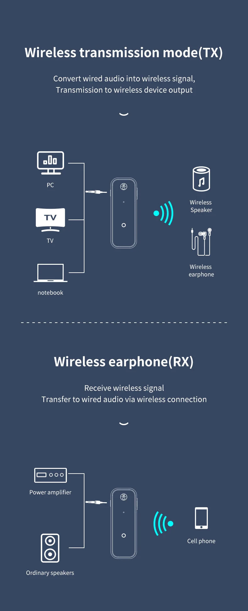 Bluetooth 5.0 Transmitter Receiver 2 in1 Jack Wireless Adapter 3.5mm Audio AUX Adapter For Car Audio Music Aux Handsfree Headset
