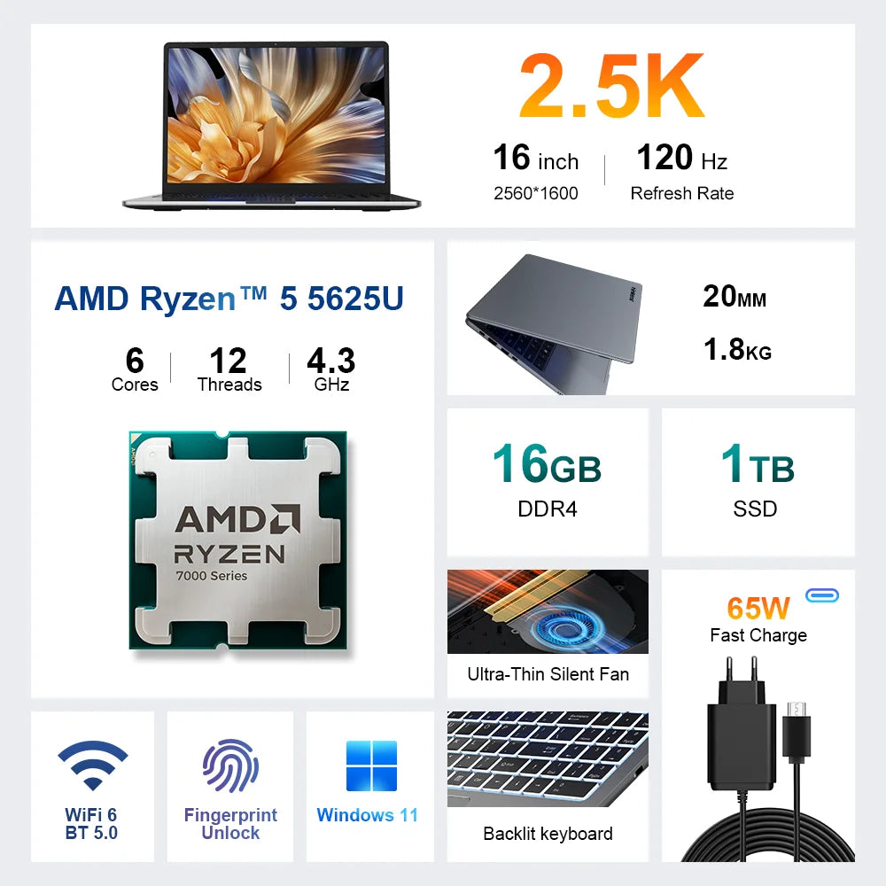 Ninkear A15 Pro Laptop 16GB 1TB AMD Ryzen 5 16 inch 120Hz 2560*1600 Display Screen Fingerprint Unlock Notebook Computer
