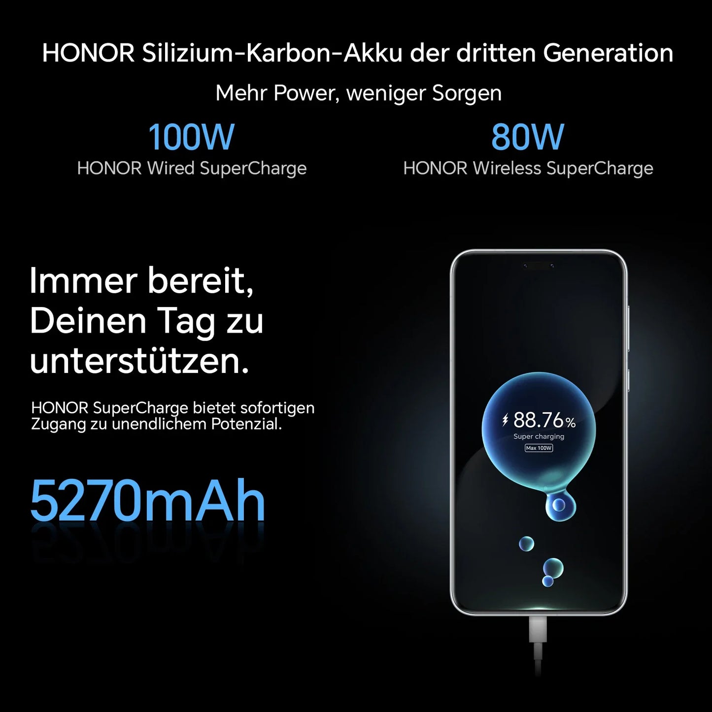 HONOR Magic7 Pro 5G, EU Version, 5G Smartphone,Snapdragon 8 Elite,12GB+512GB,100W SuperCharge,5270 mAh Battery,6.8 inches Screen