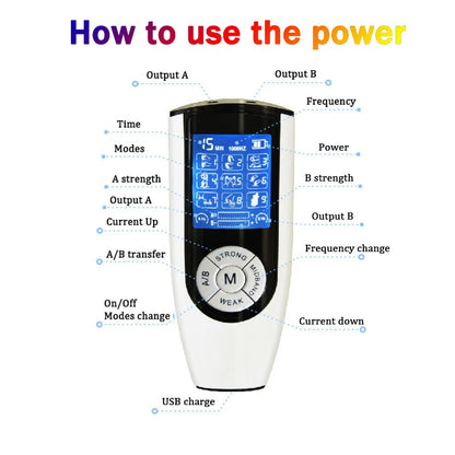 Electric Shocker Anal Butt Plug,E stim Electrosex Penis Ring ,Nipple Electrostimulation Cockring Chastity Cage E-stim Bdsm Toys