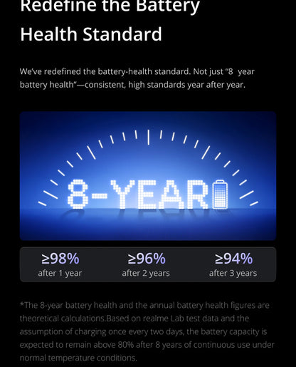 realme P4 Power 5G Smartphone 10001mAh Battery 80W Ultra Fast Charge MediaTek Dimensity 7400 Ultra 5G 6.8'' 144Hz Screen NFC 2026 Nest Mobile Phone Big Battery