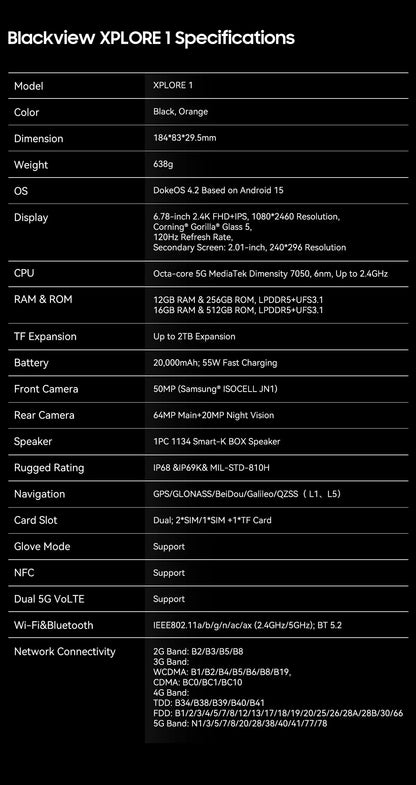 Blackview XPLORE 1 Outdoor 5G Rugged Smartphone Android 15, 6.78'' 2.4K Display, 16GB+512GB, 20000mAh, Waterproof Mobile Phone