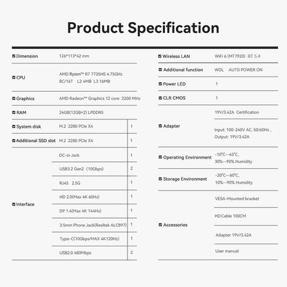 Beelink SER5 Max AMD Ryzen7 7735HS R3 3200U R5 5500U 5625U 16G RAM 500G SSDNVME Mini PC Suppor 4K Type-C Gaming Desktop Computer