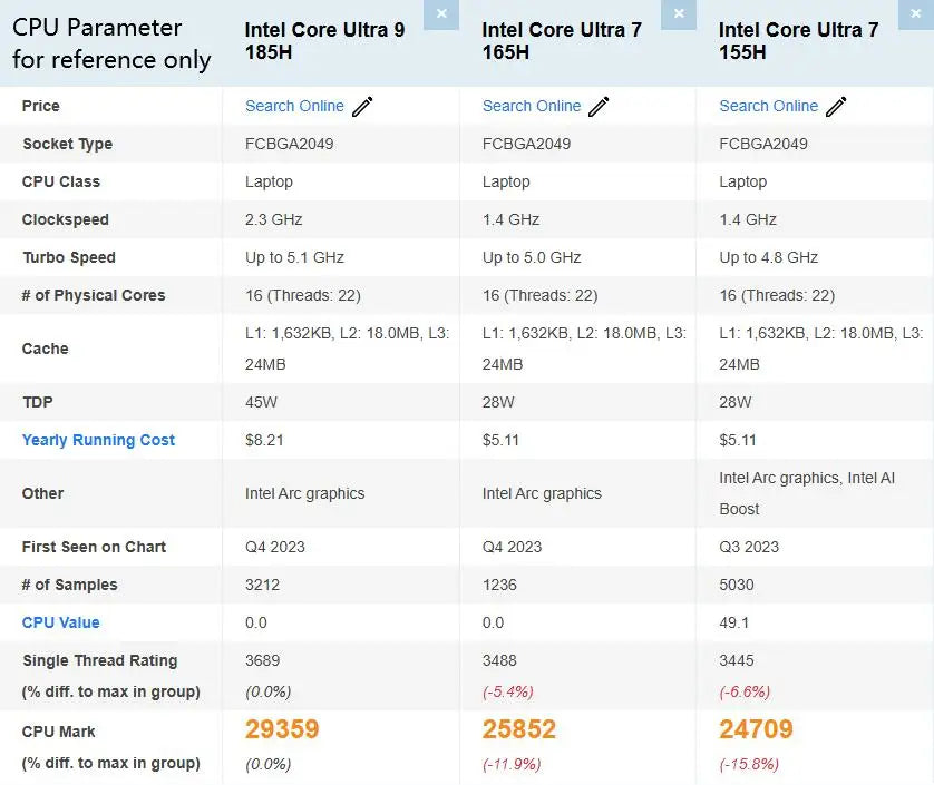 Topton Solid Firewall Mini PC Ultra 9 185H 7 155H 4x/2x 10G SFP 6*2.5G LAN Intel VPro Thunderbolt 4 2xNVMe Proxmox Home Server