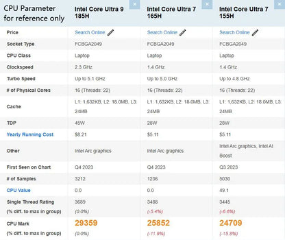 Topton Solid Firewall Mini PC Ultra 9 185H 7 155H 4x/2x 10G SFP 6*2.5G LAN Intel VPro Thunderbolt 4 2xNVMe Proxmox Home Server