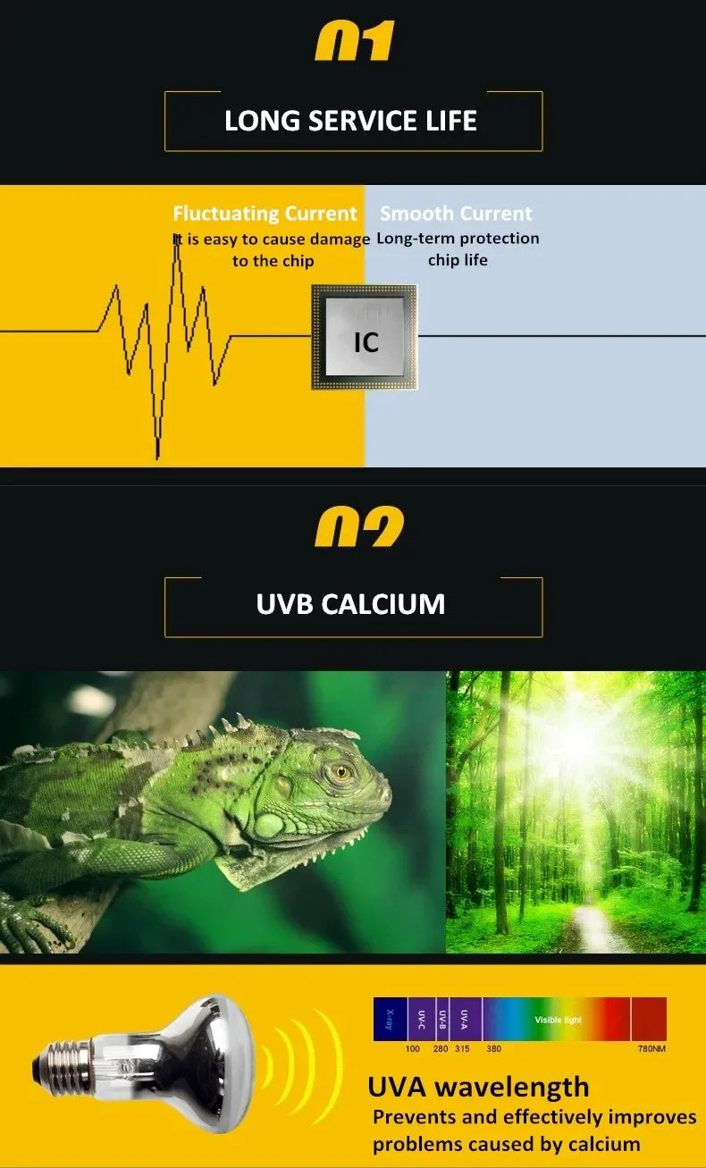 Reptile 40W/60W UVA UVB Sun Light Intense Basking Spot Simulated Natural Sunlight Reptile Heating Lamp for Lizard Snake Turtle