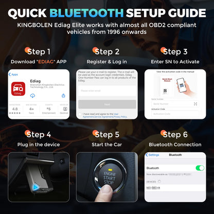 KINGBOLEN Ediag Elite All system 10+ Reset OBD2 Scanner FCA CAN FD Bidirectional Diagnostic tool Lifetime free update PK AIOBD