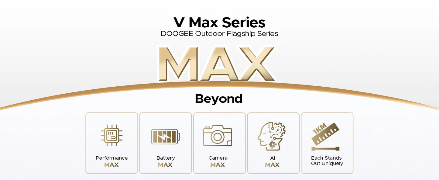 DOOGEE V Max Play 5G Projector Rugged Phone 6.78" Display 20500mAh Battery Dual Camping lights Dimensity 7300 NFC Smartphone