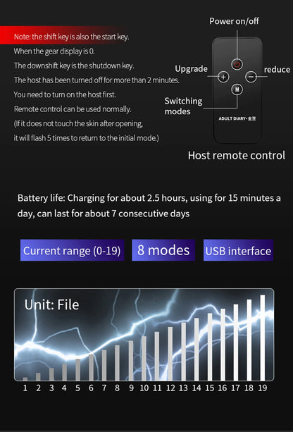 Electro Penis Sleeve Vibrator For Men Penis Cock Ring Masturbation Conductive Enlargement Stimulator Massage Sex Toys For Men