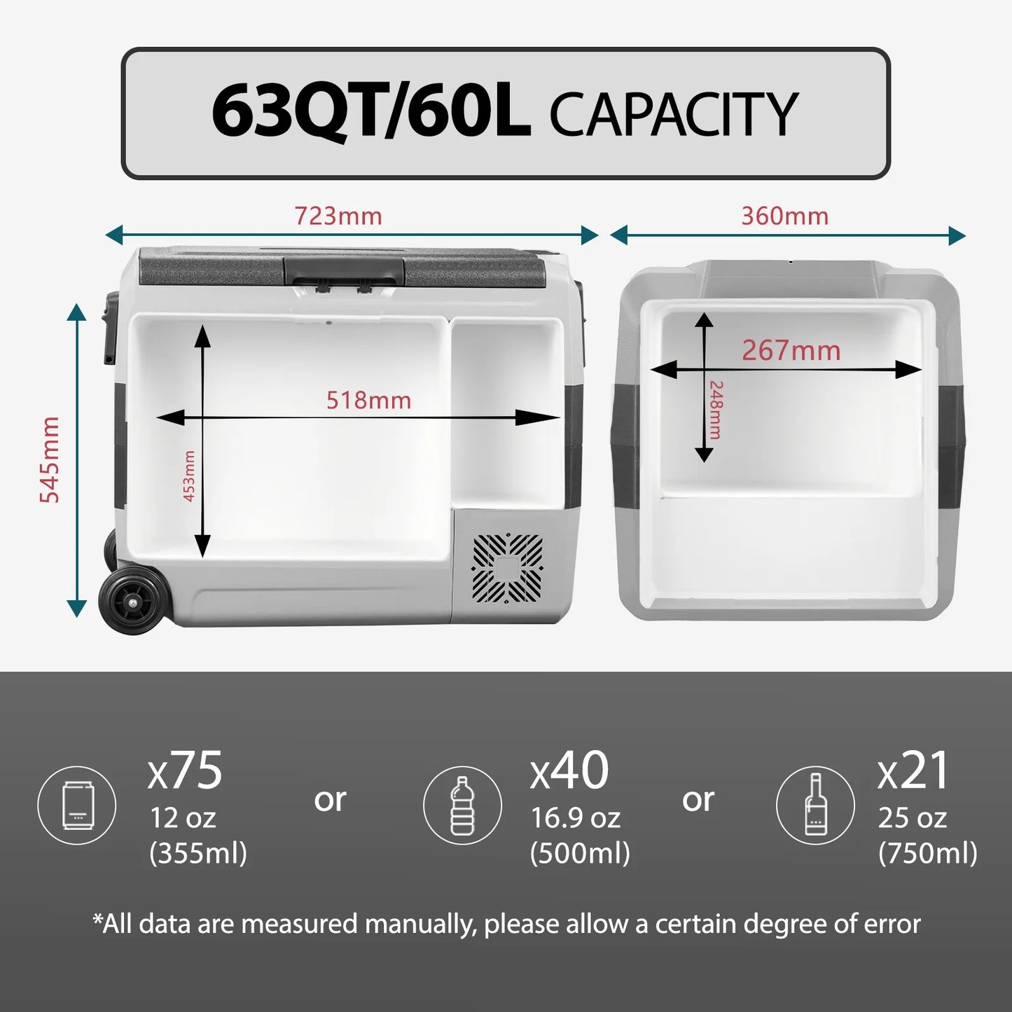 Alpicool T50 50L Compressor Cool Box 12 V Portable Fridge Electric Freezer Box Small Freezer for Car Camping, Truck, Boat and Socket with USB Port, -20°C to 20°C