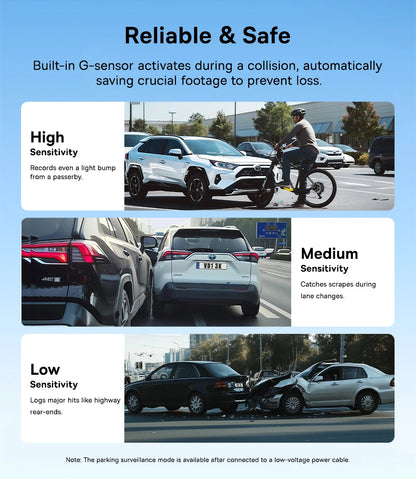 Baseus 3K Dash Cam VD1 Front and Rear Cam HD Built-in GPS Galileo Supercapacitor Car DVR Car Camera Recorder Support 24H Parking