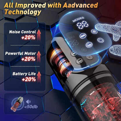 Automatic Male Masturbation Cup Thrusting Rotation Male Masturbator Sucking Licking Vacuum Penis Pump Real Pocket Pussy Sex Toys