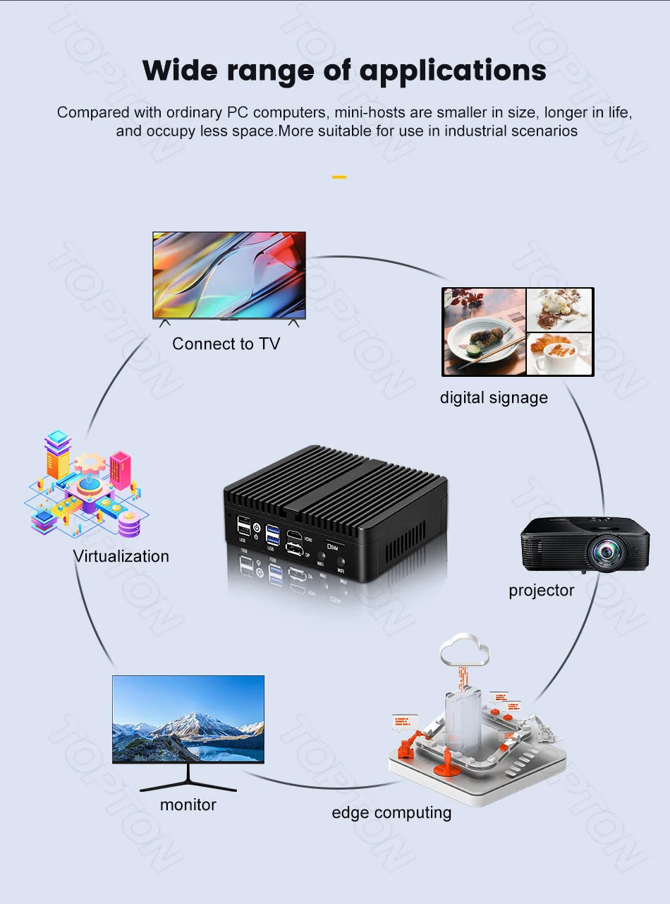 12th Gen Intel N150 N100 7305 Firewall Router 4x I226-V 2.5G LAN N5105 J6412 Fanless Mini PC Barebone Computer OPNsense PfSense