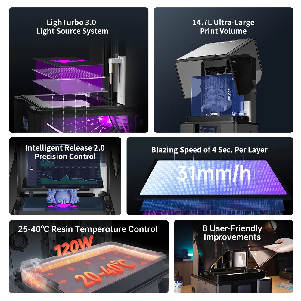 ANYCUBIC Photon Mono M7 Max 14.7L Ultra-Large Print Volume UV Resin 3D Printer Printing Size 298x168x300mm
